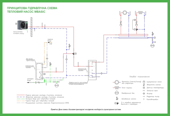 Тепловой насос Mycond MBasic 9.7 кВт MHM-U09HL MHM-U09HL фото