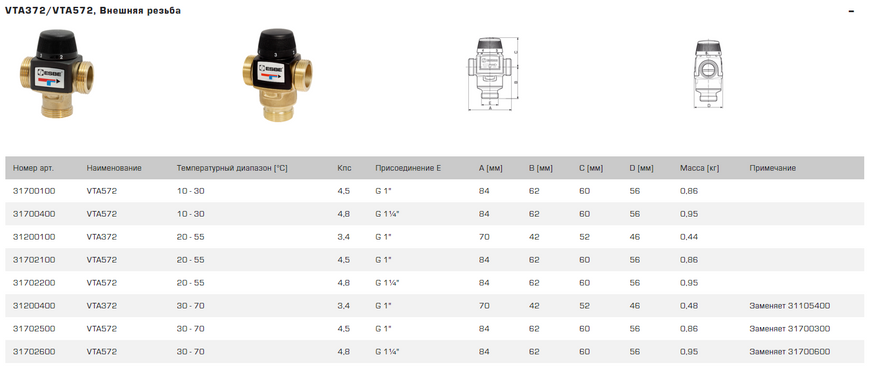 Термостатичний клапан ESBE , 20-55°C kvs G1 20-4,5, для "теплої підлоги" (31702100) VTA572 31702100 фото