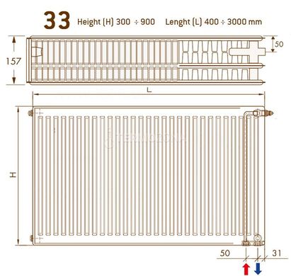 Радіатор сталевий DeLonghi PHD 2.0 Panel 33 TEC 400x1000 мм бокове праве/нижнє підключення 0H81334330 фото