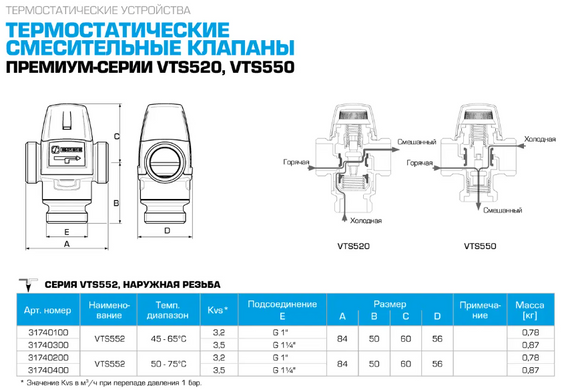 Термостатический клапан наруж. ESBE VTS522 1", 45-65°С, kvs 3.2, для ГВП (31740100) 31740100 фото