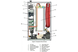 Одноконтурный электрический котел Е.С.А. ARCEUS EK-CH 18 кВт 380V 2025 фото 3