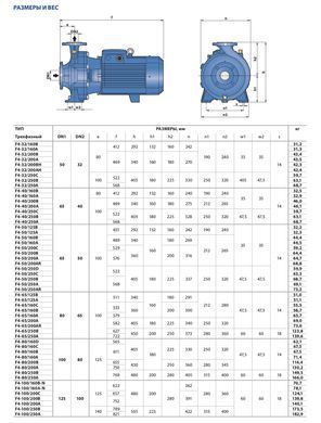 Відцентровий насос F4 80/160B Pedrollo (4FP80160BA) 4FP80160BA фото