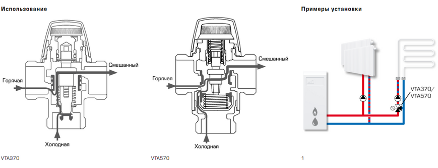 Термостатичний клапан зовн. ESBE VTA372 1 1\4, 30-70°С kvs 4.8, для "теплої підлоги" (31702600) 31702600 фото