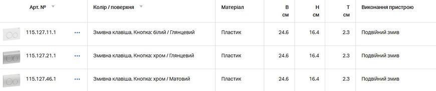 Інсталяція Geberit Duofix 2 в 1: зі змивною клавішею Delta20 (111.153.00.3+115.127.46.1) 111.153.00.3+115.127.46.1 фото