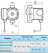 Циркуляционный насос BPS20-4G-130/B NPO (кабель питания, комплект гаек) (4823121304439) 4823121304439 фото 4