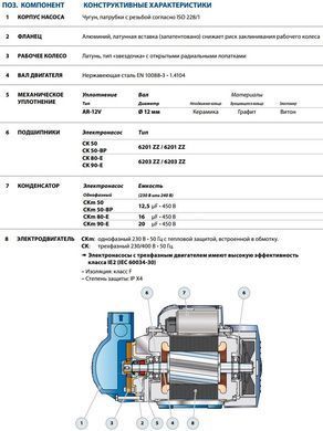 Насоси вихровий Pedrollo PQA 70 (41PQAT71PA) 41PQAT71PA фото