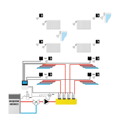 Проводной контроллер термостатических сервоприводов (8 зон) TECH L-4 WiFi L-4 WiFi фото