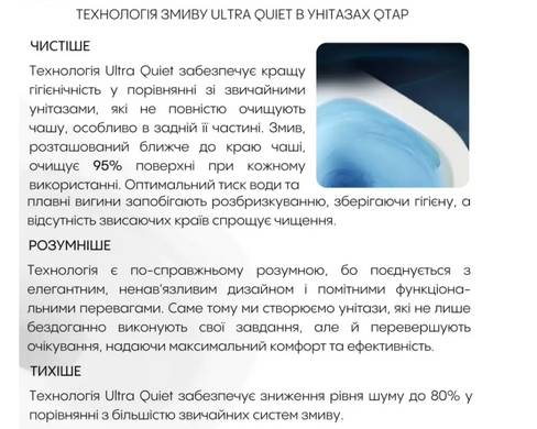Комплект инсталляции Grohe Rapid SL 4 в 1: с кнопкой, с креплением, с унитазом Qtap Robin Ultra Quiet (38772001+QT13332381AW) 38772001+QT13332381AW фото