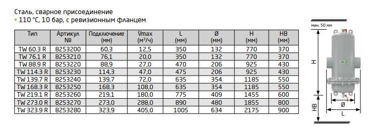 Автоматичне відведення повітря зварне приєднання Reflex &laquo;Extwin&raquo; TW 168.3 R (8253250) 8253250 фото