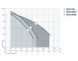 Электронасос NPO 2CPm60H центробежный (4823072204260) 4823072204260 фото 4