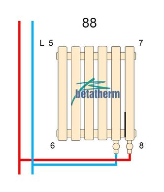 Дизайнерские горизонтальные радиаторы Betatherm Quantum 2 H-500 L-1205 BQ 2050/30 9016M 88 фото