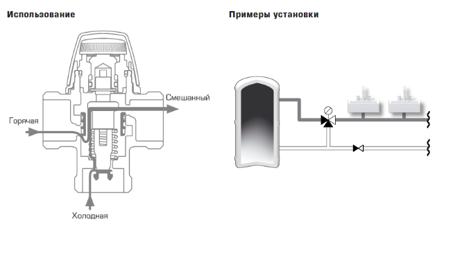 Термостатический смесительный клапан ESBE VTA312 (31050200) 31050200 фото