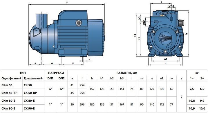 Насос самовсасывающий Pedrollo CK 80-E (46CKE80A1) 46CKE80A фото