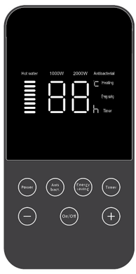 Бойлер 50 л hi-therm (LUMIA TECH 50 DRY) LUMIA TECH 50 DRY фото