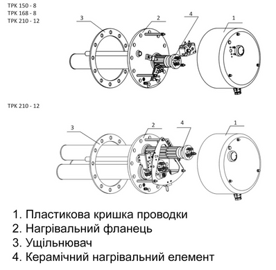 Керамічний ТЕН у фланці Drazice TPK 210/12, 2,2kW(одна колба) (2110437) 2110437 фото