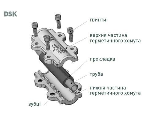 Ремонтна обойма DSK DN100 4" Gebo, для сталевих труб (01.260.28.09) 01.260.28.09 фото