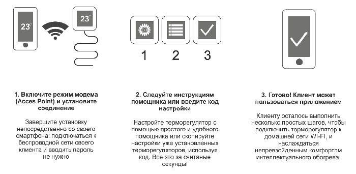 Терморегулятор DEVIreg Smart Wi-Fi слонова кістка (140F1142) 140F1142 фото