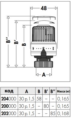 Головка термостатична універсальна CALEFFI М30 x 1,5 200000 фото