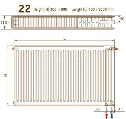 Радіатор сталевий DeLonghi PHD 2.0 Panel 22 TEC 400 &times; 1800 мм бокове праве &times; нижнє підключення (0H81224354) 0H81224354 фото