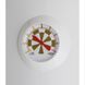 Бойлер 80 л MIDEA D80-15F1(D) (000004515) 000004515 фото 6
