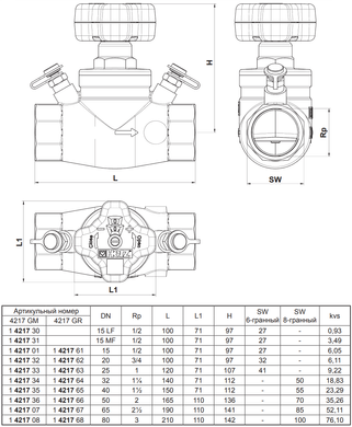 Балансировочный клапан STRÖMAX 4217 GМ с измерительными штуцерами DN15 LF HERZ (1421730) 1421730 фото