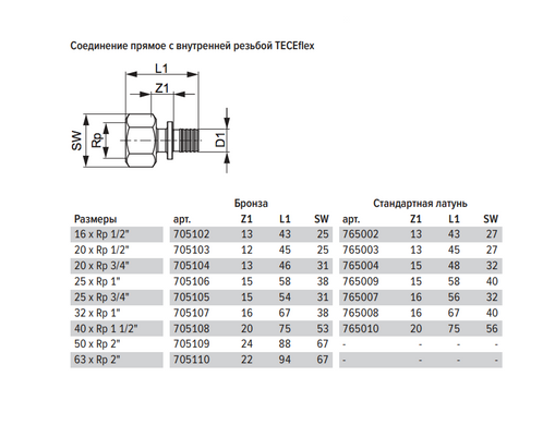 З'єднання пряме з внутрішньою різьбою TECEflex 20 х 3/4" 765004 фото