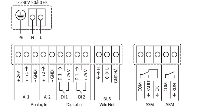 Циркуляційний насос Yonos MAXO-D 30/0,5-10 WILO з електрон.упр.(2225915) 2225915 фото