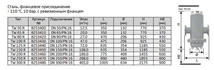 Автоматичне відведення повітря фланцеве приєднання Reflex &laquo;Extwin&raquo; TW 150 R (8253450) 8253450 фото