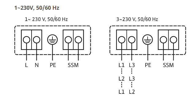 Циркуляційний насос 32/0,5-11 PN6/10 Yonos MAXO-D WILO з електрон.упр.(2120663) 2120663 фото