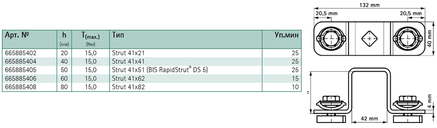 Сідельний з'єднувач профілю Walraven BIS RapidStrut G2 (BUP1000) 41х62 мм (665885406) 665885406 фото