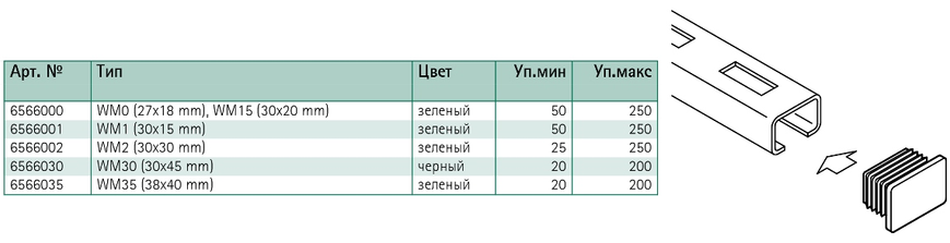 Заглушка профілю Walraven BIS Rail WM30 чорна 30x45 мм (6566030) 6566030 фото