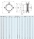 Фланець HAWLE №7994 Synoflex із системою фіксації для всіх видів труб DN80-65 (5005182) 5005182 фото 2