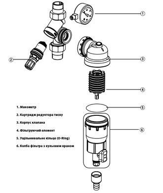 Фильтр Г/В обратной промывкой, с редуктором давления DN20 80C SYR (2314.20.004) 2314.20.004 фото
