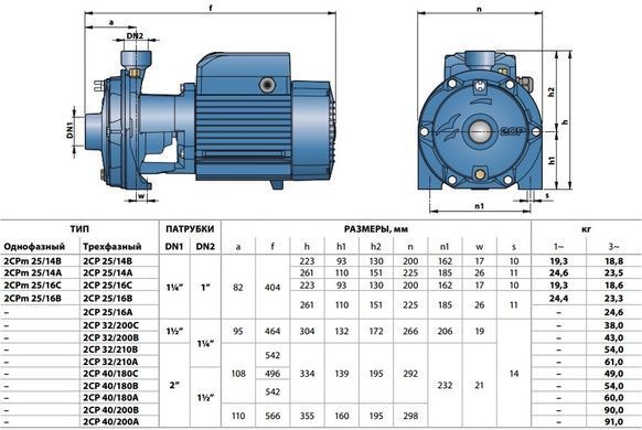 Центробежный насос Pedrollo 2CPm 25/14B, с двумя рабочими колесами (452CM2616BA1) 452CM2616BA1 фото
