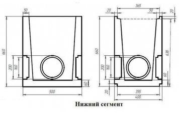 Пісковловлювач Gidrolica DN 300 (нижній сегмент) Super (0037472) 04318/3 фото