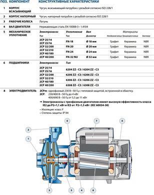 Відцентровий насос Pedrollo 2CPm 25/16C, з двома робочими колесами (452CM2614CA1) 452CM2614CA1 фото