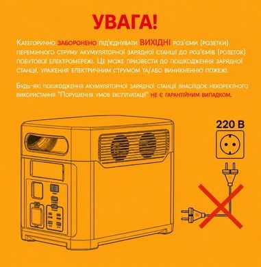 Зарядная станция ECO BOOST 1200 (1200 Вт) (N069) N069 фото