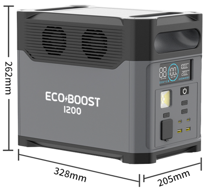 Зарядная станция ECO BOOST 1200 (1200 Вт) (N069) N069 фото