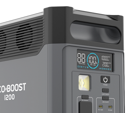 Зарядная станция ECO BOOST 1200 (1200 Вт) (N069) N069 фото