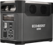 Зарядная станция ECO BOOST 1200 (1200 Вт) (N069) N069 фото 1