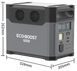 Зарядная станция ECO BOOST 1200 (1200 Вт) (N069) N069 фото 5