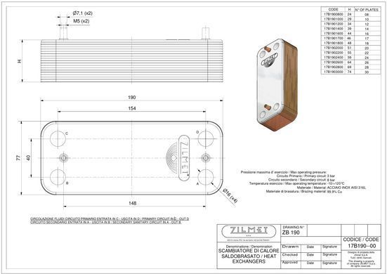 Теплообмінник ZB 190 18 пластин Zilmet (INOX AISI 316L) 17B1901800 фото