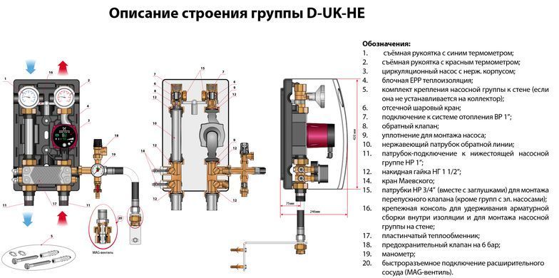 Насосная группа Meibes D-UK-HE (с раздельным теплообменником и насосом с нержавеющим корпусом) 1&rsquo;&rsquo; с насосом Grundfos UPS 25-60 нерж., т/о 20 пластин (104.10.025.20GFP) 104.10.025.20GFP фото
