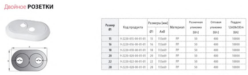 Двойная розетка Capricorn белая 20 мм (9-2220-020-00-01-01) 9-2220-020-00-01-01 фото