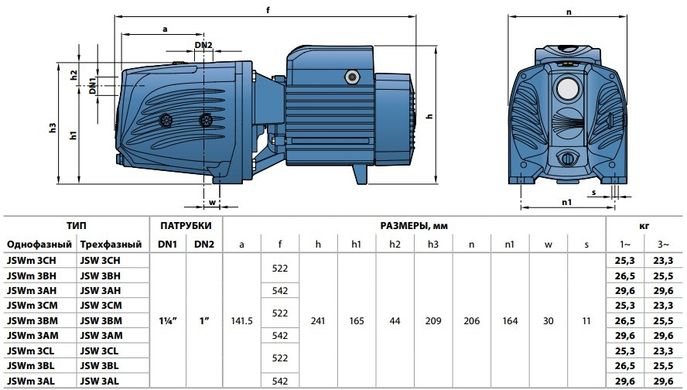 Насос центробежный самовсасывающий JSW 3BM 46JS8AM10A фото