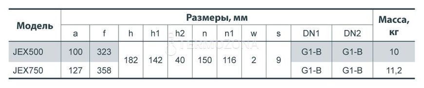 Комплект NPO JEX 500 + EPS-16-SP + Соединители G1M / G1F (2200000061232) 2200000061232 фото