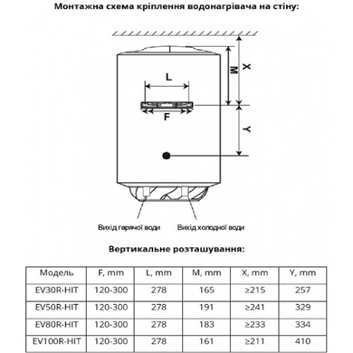 Бойлер 100 л WILLER HIT вертикальний (EV100R-HIT) EV100R-HIT фото