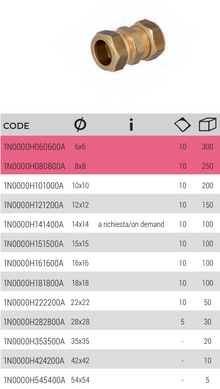 Муфта &Oslash;35 соединительная зажимная Bonfix (1N0000H353500A) 1N0000H353500A фото
