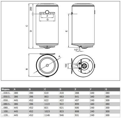Водонагреватель 80 л, 2000 Вт электрический Bosch Tronic (slim) (7736504521) 7736504521 фото