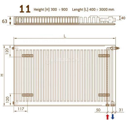 Радіатор сталевий DeLonghi PHD 2.0 Panel 11 TEC 500 &times; 1200 мм бокове праве &times; нижнє підключення (0181115336) 0181115336 фото